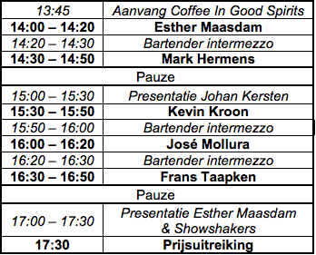 Programma_Coffee_in_Good_Spirits_2014